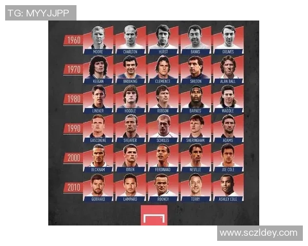 球星与足球队员关系紧张的原因解析及背后的复杂心理和利益冲突